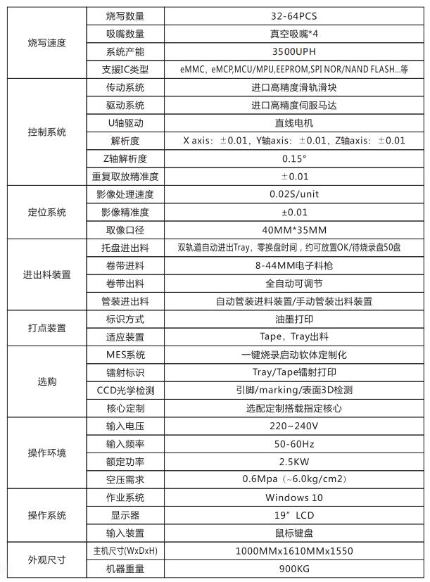GT-3000AP芯片自動燒錄機參數(shù)圖